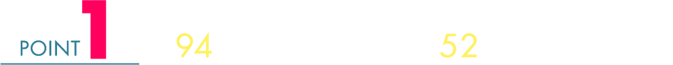 全94邸のビッグタウン 全邸52坪以上の広々タウン