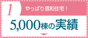 1. 5,000棟の実績